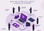 همکاری با روابط عمومی