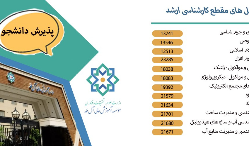 کدرشته های مقطع کارشناسی ارشد ۱۴۰۴